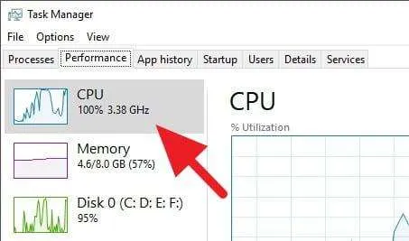 5 Cara Simple Mengatasi CPU Usage 100% dengan Cepat 3 cara mengatasi CPU Usage 100