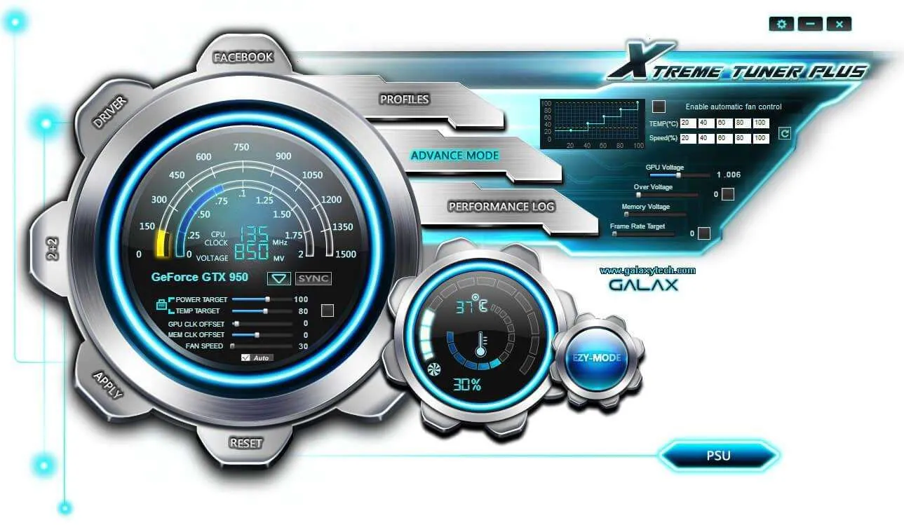 Cara Agar CPU Tidak Cepat Panas 