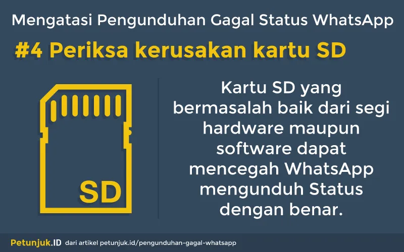Mengatasi Penguduhan Gagal Status WhatsApp dengan memeriksa kartu SD