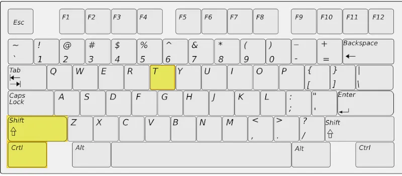 3 Cara Buka Kembali Tab Chrome yang Barusan Ditutup 3 CTRL SHIFT T 1 3 Cara Buka Kembali Tab Chrome yang Barusan Ditutup 3 CTRL SHIFT T 1