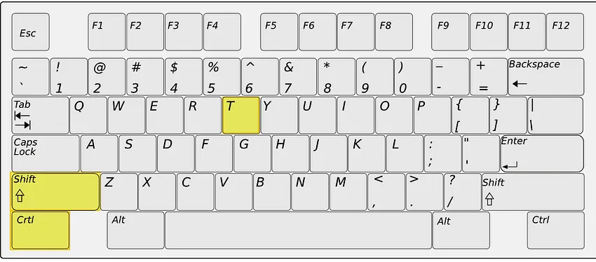 3 Cara Restart Chrome Tanpa Kehilangan Tab yang Dibuka 4 CTRL SHIFT T 3 Cara Restart Chrome Tanpa Kehilangan Tab yang Dibuka 4 CTRL SHIFT T