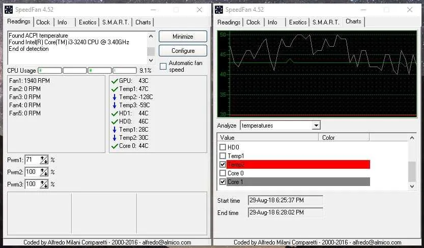 5 Tips Main GTA V Lancar di PC Low-Spec 5 SpeedFan 5 Tips Main GTA V Lancar di PC Low-Spec 5 SpeedFan