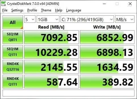 Cara Mudah Cek Kecepatan SSD Laptop/PC Kamu 7 SSD Benchmark Cara Mudah Cek Kecepatan SSD Laptop/PC Kamu 7 SSD Benchmark