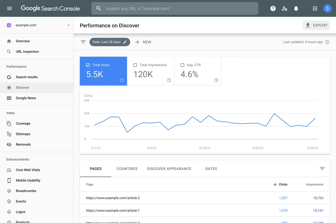 Google Search Console 7 Cara Ampuh Agar WordPress Terdeteksi Google Dalam 2 Jam 3 Google Search Console