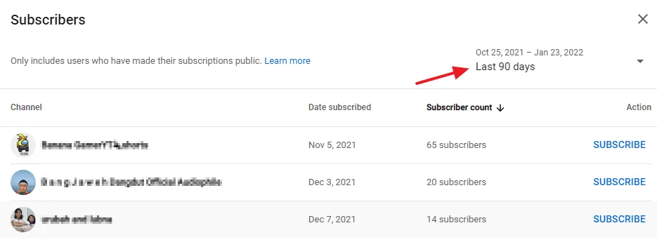 lifetime Cara Mengetahui Subscriber Channel YouTube dengan Mudah 4 lifetime