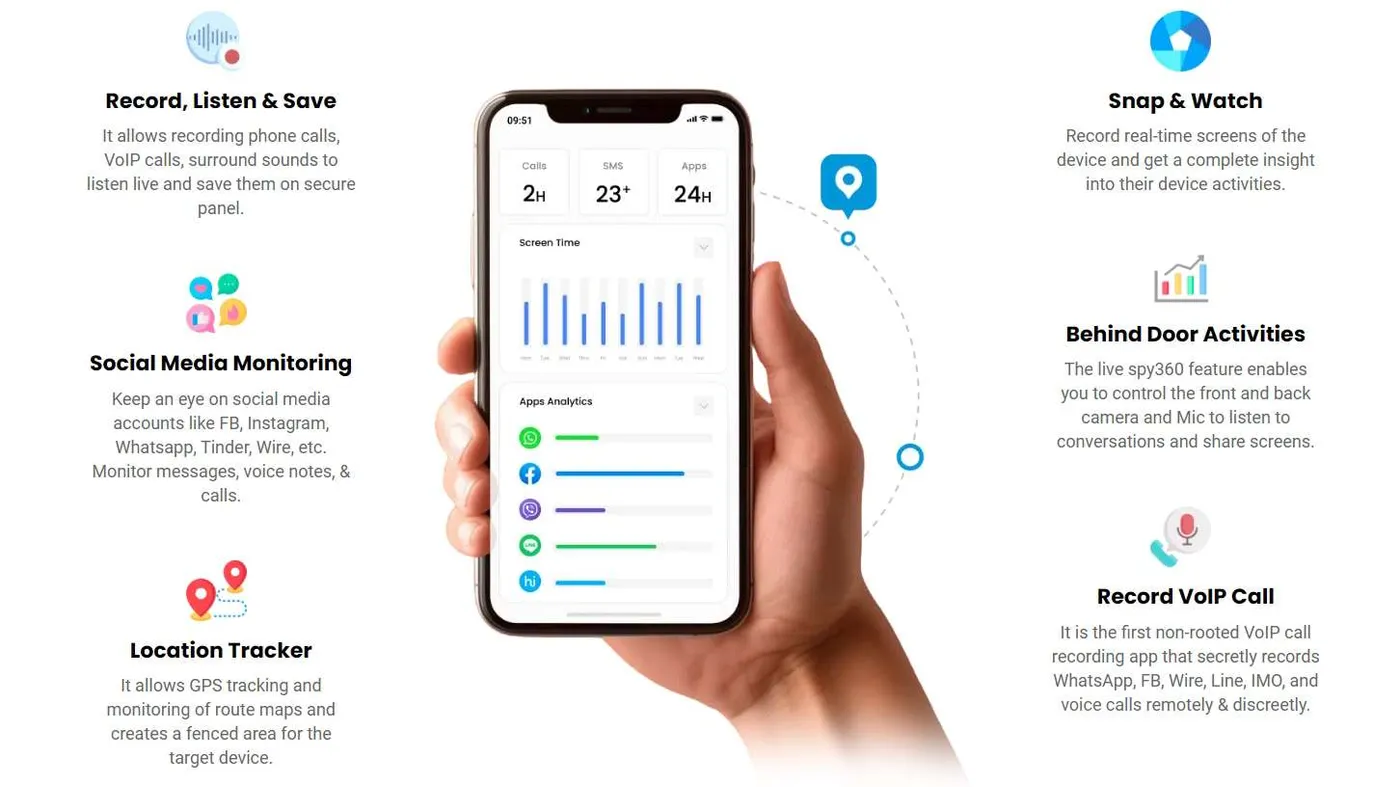 Cara Melacak Ponsel Seseorang dengan TheOneSpy 3 Melacak Ponsel Seseorang tanpa Diketahui Cara Melacak Ponsel Seseorang dengan TheOneSpy 3 Melacak Ponsel Seseorang tanpa Diketahui